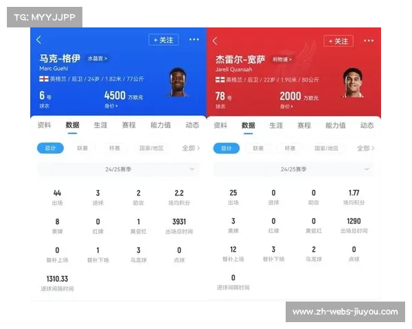 利物浦以6000万镑签水晶宫中卫格伊 强化后防阵容再添重磅引援 利物浦以6000万镑签水晶宫中卫格伊 强化后防阵容再添重磅引援
