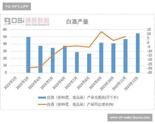 中国马拉松赛事过剩与三四线城市同质化竞争困局分析 中国马拉松赛事过剩与三四线城市同质化竞争困局分析
